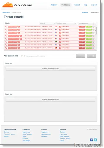 CloudFlare-Private-Beta-Threat-control